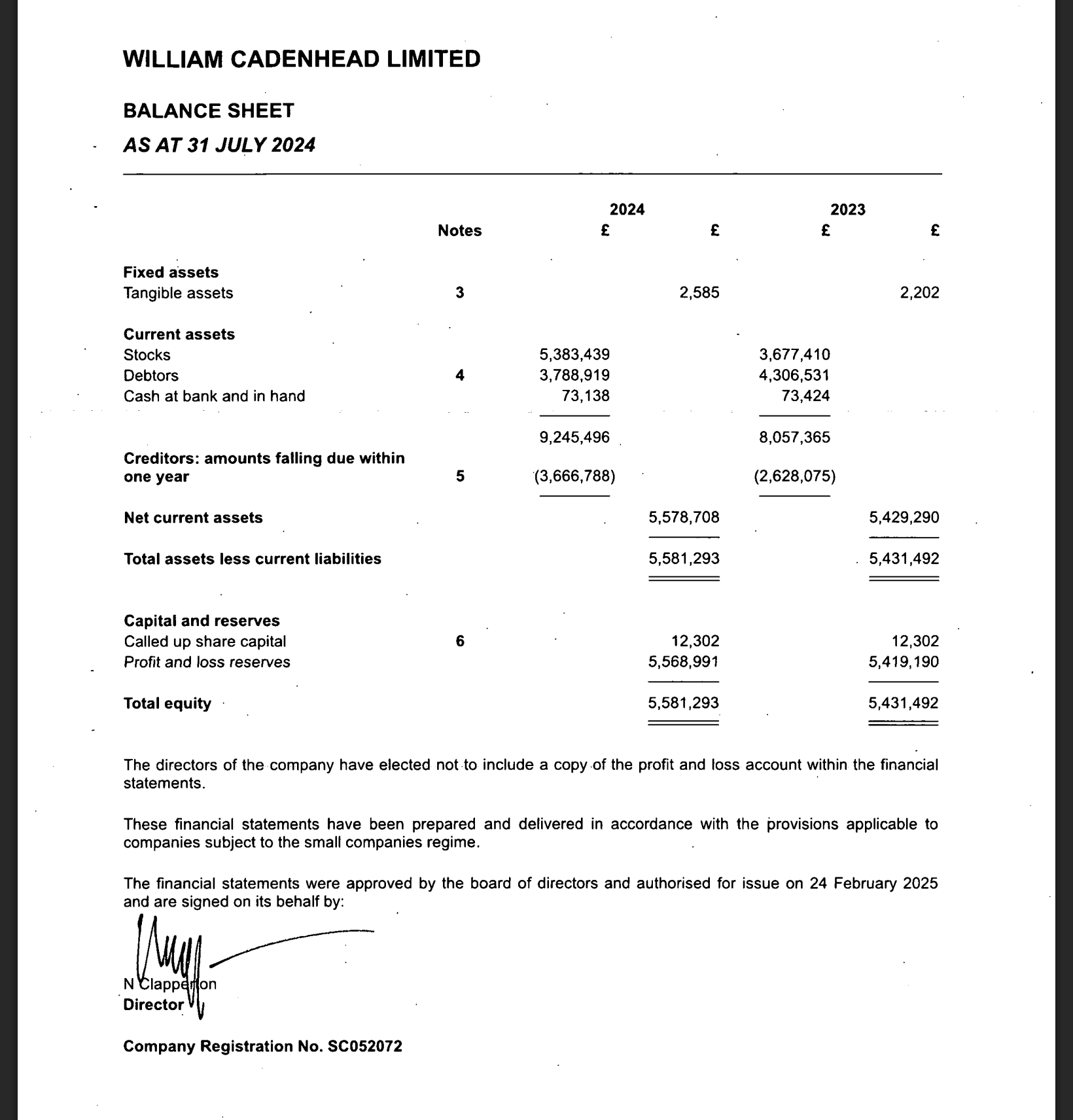 Companies House balance sheet data