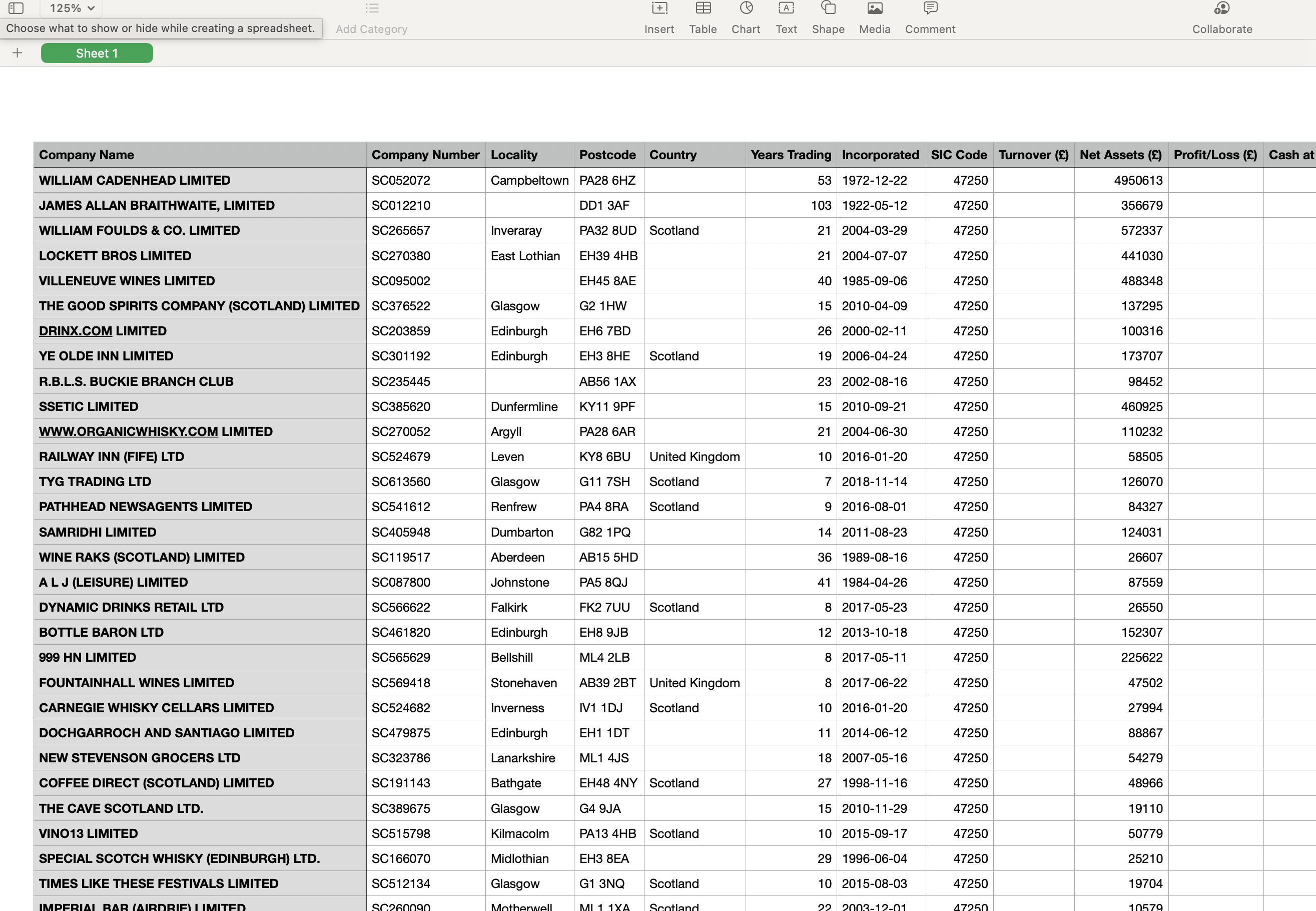CSV export in spreadsheet