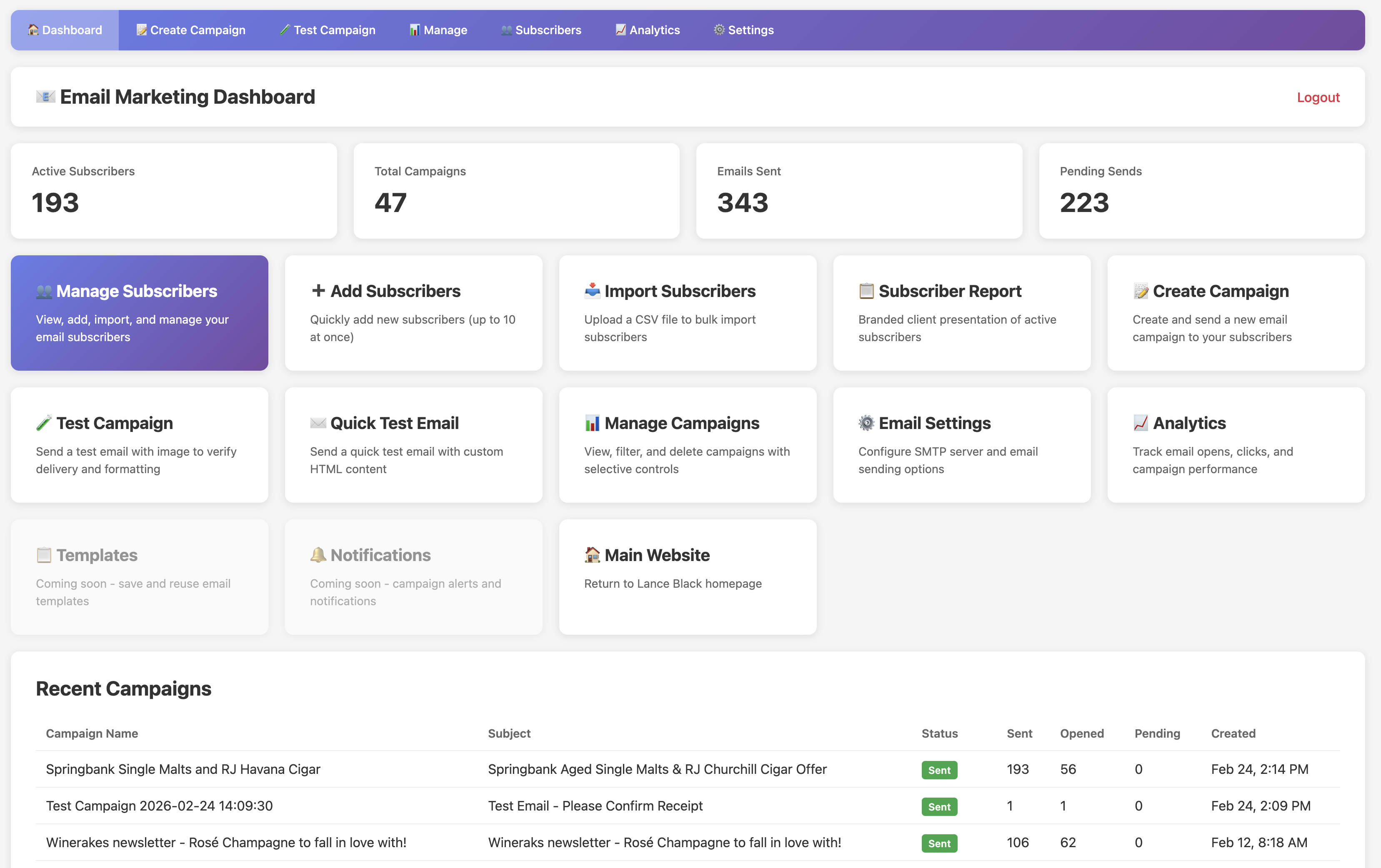 simple.mailer Dashboard