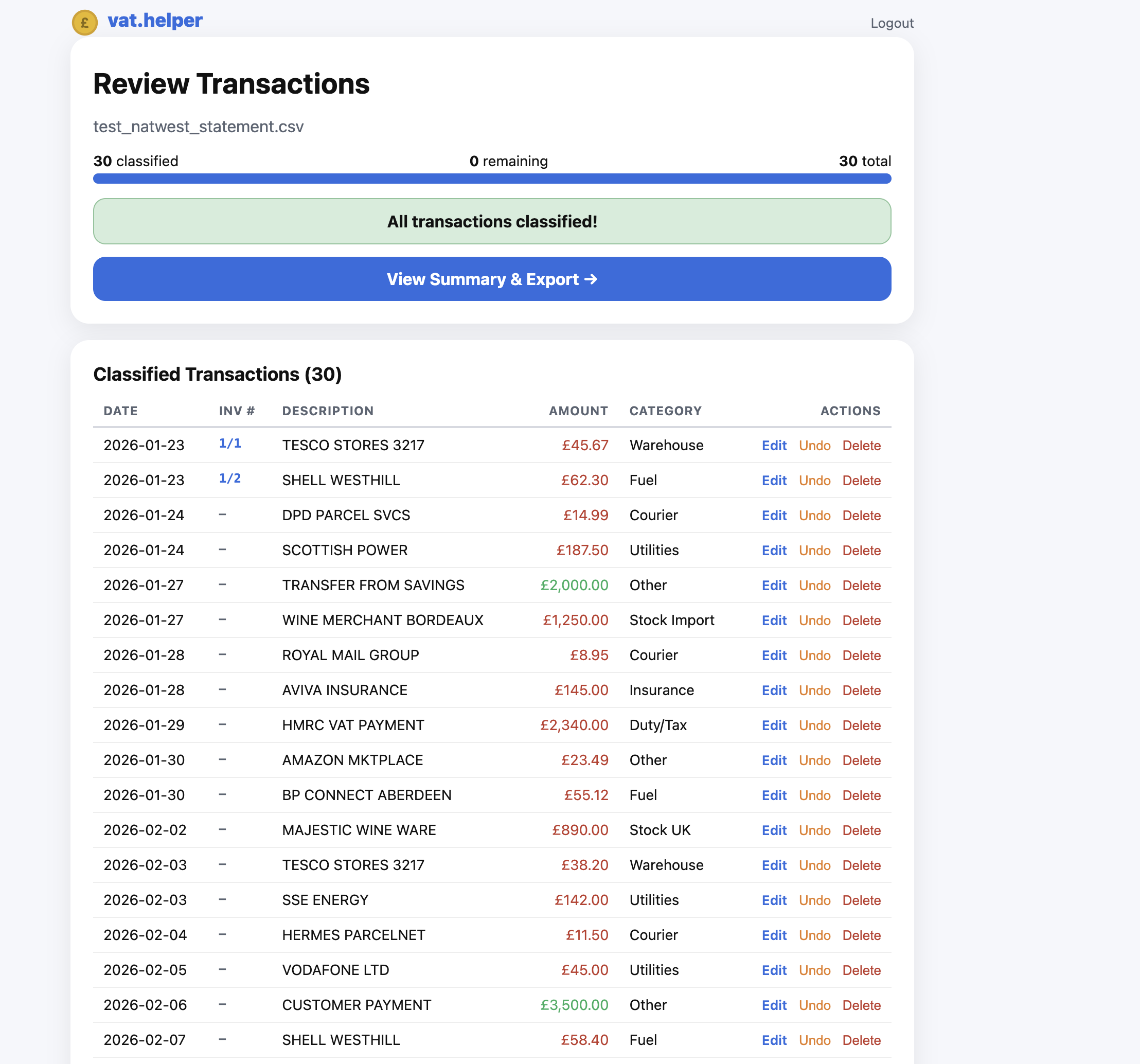 Review Transactions